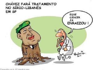 Chavez no Brasil