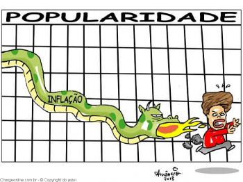 Aprovação de Dilma