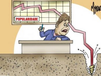 Governo Dilma
