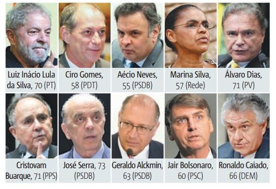 Políticos brasileiros já estão de olho na eleição para presidência de 2018  — CaarapoNews - O número 1 de Caarapó