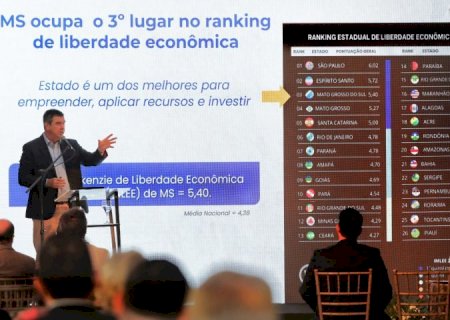Governo de MS reforça compromisso com o varejo e destaca ambiente competitivo do Estado