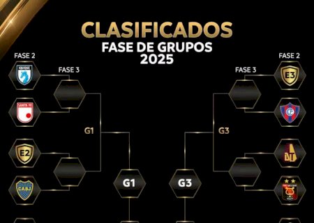 Conmebol divulga datas e hor&aacute;rios dos jogos dos brasileiros Libertadores