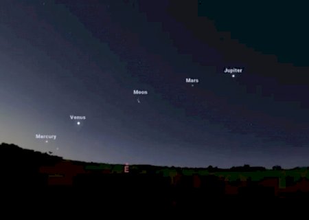 Alinhamento de seis planetas no dia 25 será primeiro fenômeno astronômico do ano