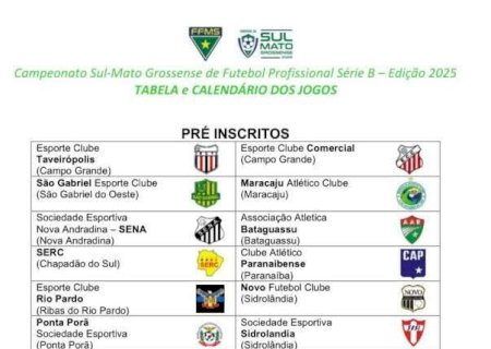 Por enquanto, Série B do Estadual da FFMS tem 14 “pretendentes”